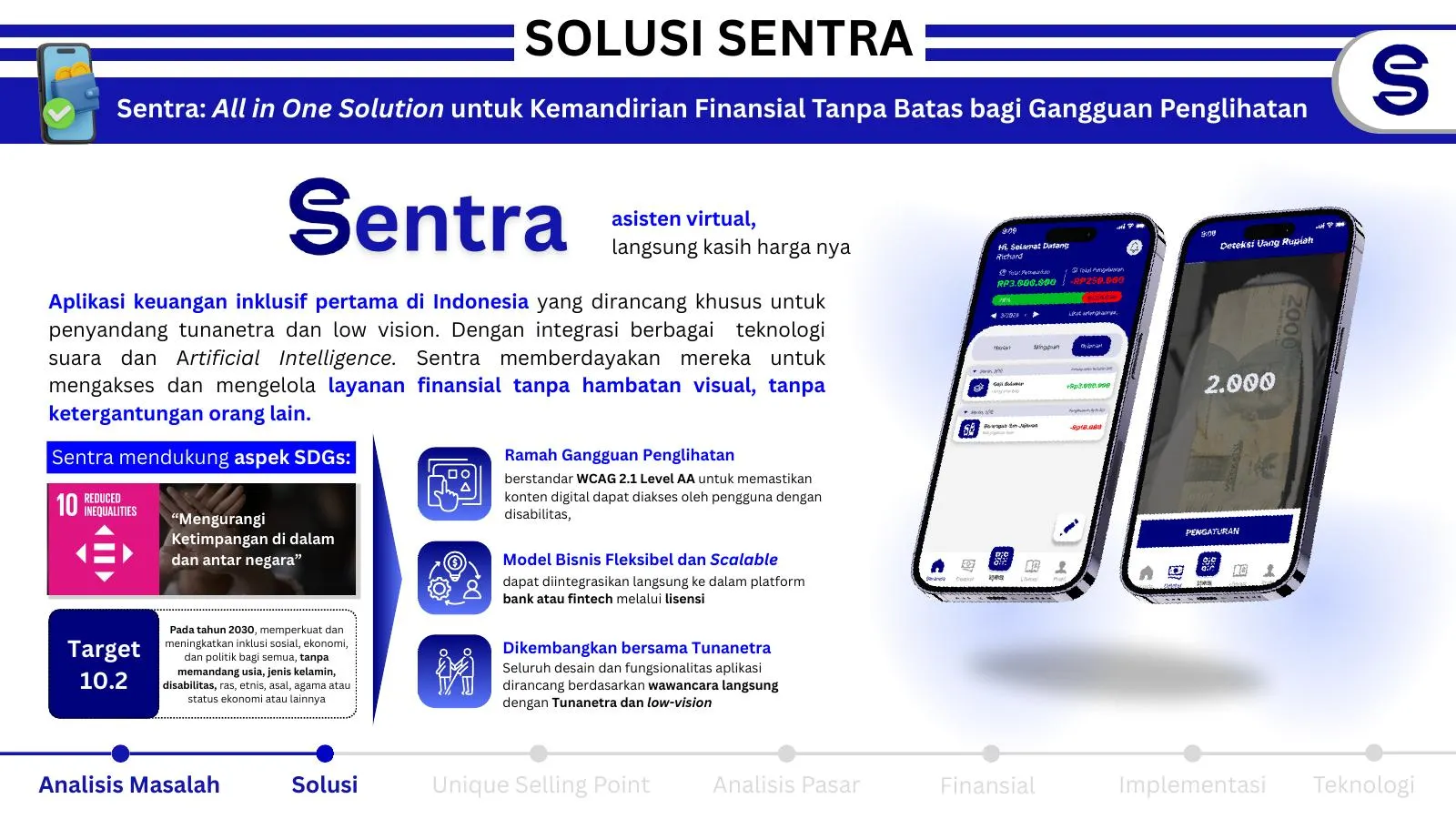 The solution slide: one app for e-KYC, money detection, budgeting and QRIS.